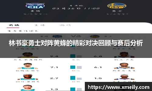 林书豪勇士对阵黄蜂的精彩对决回顾与赛后分析